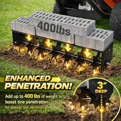 36 Inch Tow Behind Spike Aerator, 400 LBS Lawn Aerator, Yard Aerator with Heat-Treated Steel Tiness, Spike Aerator Tow Behind with 3'' Deep Soil Aeration, for Lawn,Yard and Garden, Black