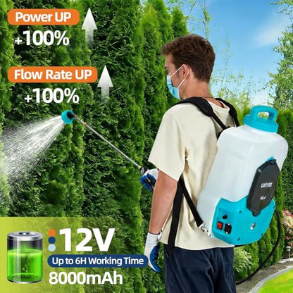 Garvee 4 Gallons Battery Powered Backpack Sprayer - size: 4 gal