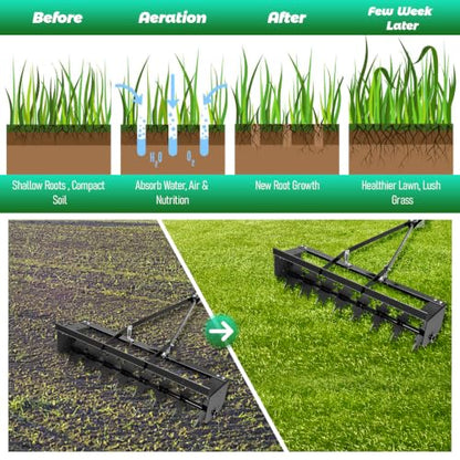 250 lbs Pull Lawn Aerator, 35" Behind Aerator with 8 Steel Spikes for Yard | Heavy Duty Durable Yard Aerator, Counterweight Tray & Universal Hitch, Tow Spike Aerator Tool for Lawn Garden Farm, Black