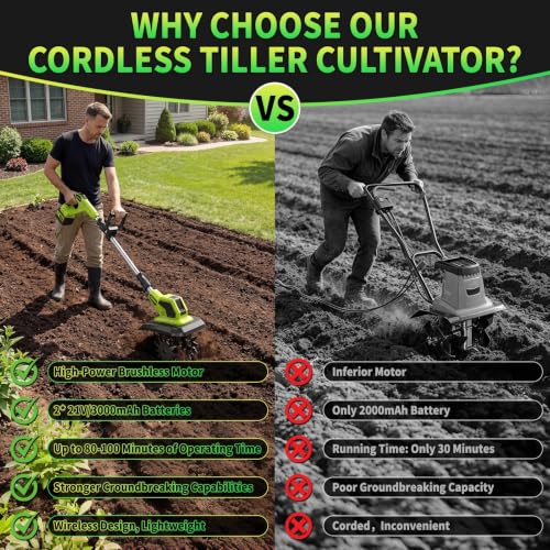Cordless Tiller Cultivator, 400RPM Battery Powered Garden Cultivator