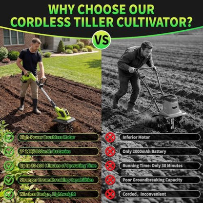Cordless Tiller Cultivator, 400RPM Battery Powered Garden Cultivator