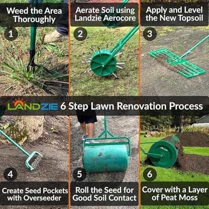 Compost Spreader 36 Inch, Peat Moss & Top Soil Roller - Landzie - size: 36 Inches