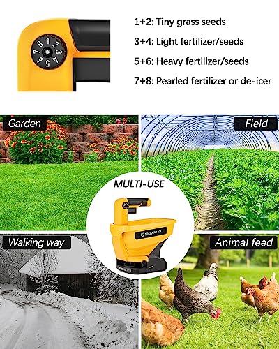 Uniqwamo Handheld Power Spreader Compatible for Dewalt 20V/60V Battery - color: Yellow
