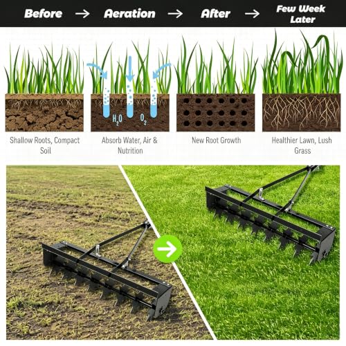31 Inch Tow Behind Spike Aerator Tool to Punch Holes in Lawn Soil | Tow Behind Lawn Aerator Tool with 8 Galvanized Steel Spike Tines, Design for Golf Courses, Football Fields, and Gardens