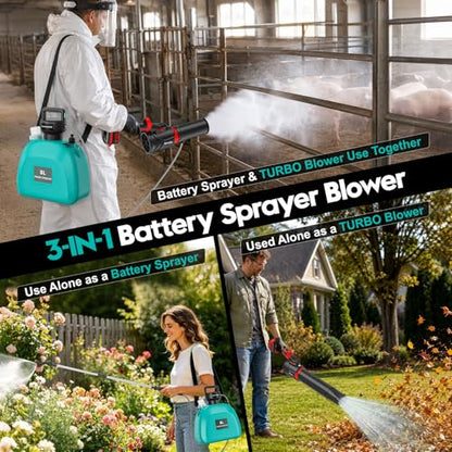 3-in-1 Mist Blower Sprayer Compatible for Milwaukee 18V Battery - color: Red Blue
