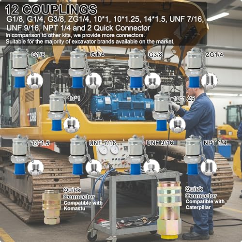 Hydraulic Pressure Test Kit w/ 4 Gauges & 12 Coupling, Excavator Pressure Gauge Testing Tester Coupling Set - size: 19PCS: 4 Gauges