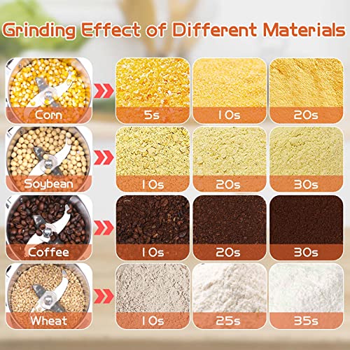 Electric Grain Mill 1000g High-speed Grain Spice Herb Grinder 2600W Dry Grinder Machine 304 Stainless Steel Superfine powder High-speed Grain Mill 36000r/min for Kitchen Home and Commercial - size: 1000G