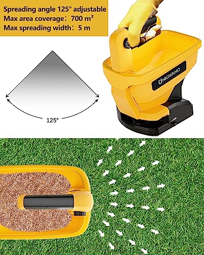 Uniqwamo Handheld Power Spreader Compatible for Dewalt 20V/60V Battery - color: Yellow