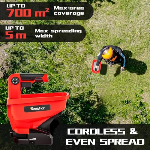 Rozlchar Power Spreader Compatible for Milwaukee 18V, Covers 5,000 sq. ft. - color: Red