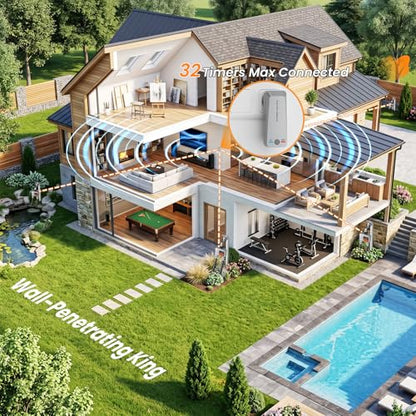 WiFi Sprinkler Timer 2 Zone, Smart Water Timer for Garden Hose - size: 2 Zone