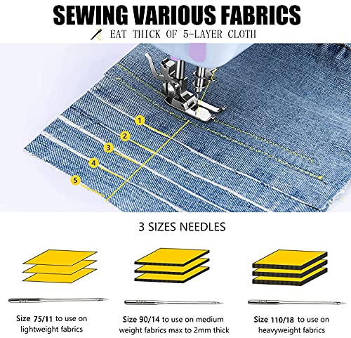 Rxmeili Portable 12-Stitch Sewing Machine, 42-Pc Sewing Kit for Beginners - size: 12.2 x 5.9 x 11.8 inches