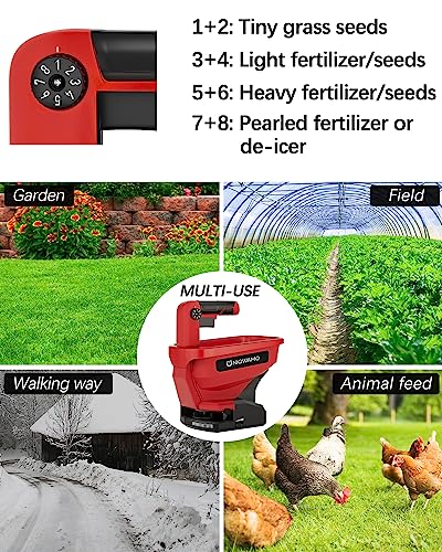 Uniqwamo Handheld Grass Seed Spreader Compatible for Milwaukee 18V Battery - color: Red