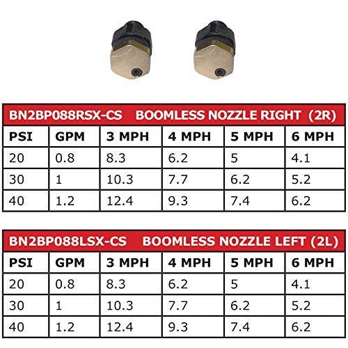 Master Mfg SSBK-DNB-2 16 Foot Broadcast Spray No Boom Kit - Dual Nozzle