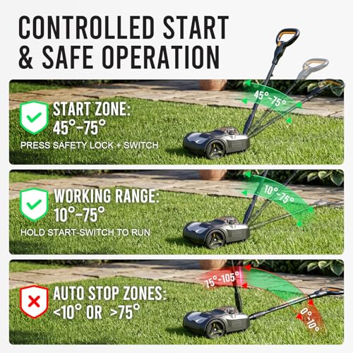 LIGIANT 9'' Cordless Lawn Mower, Lightweight Electric Mower